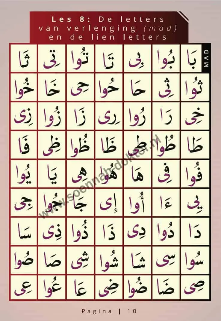 Al Qaa3idah An-Nourania | Quran leren lezen Nouraniyah Methode
