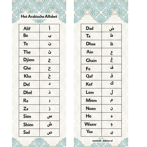 Boekenlegger, Het Arabische Alfabet